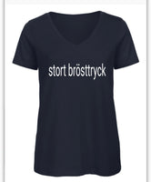 Profiltryck
