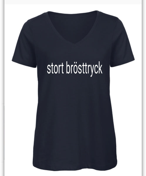 Profiltryck